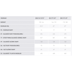 Kross Lea 1.0 26 2021 Biały - Niebieski Połysk