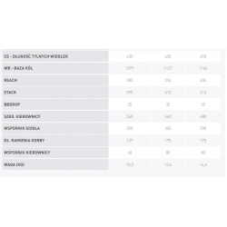 Kross Lea 1.0 26 2021 Biały - Niebieski Połysk