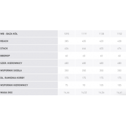 Kross Hexagon 3.0 27.5" 2021 Czarny - Czerwony - Srebrny Mat