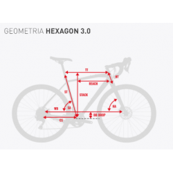 Kross Hexagon 3.0 27.5" 2021 Czarny - Czerwony - Srebrny Mat