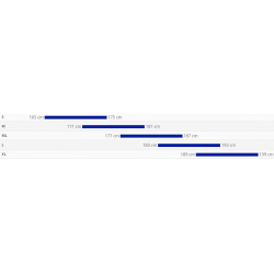 Giant contend 2 2022