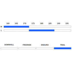 Dartmoor Sparrow Mullet niebieski 2022 + eBON