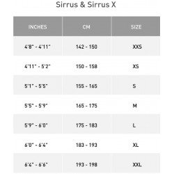Sirrus X 2.0 Step-Through turkusowy 2022