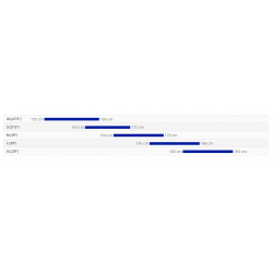 Giant Talon 4 27,5" czarny 2023