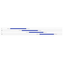 Rower elektryczny GIANT Trance X Advanced E+ Elite 1 czarny 2024