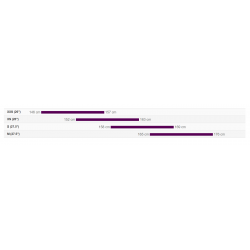 Liv Bliss 26 piaskowy 2023