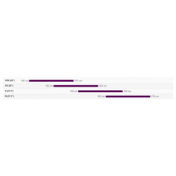 Liv Bliss 27,5 granatowy 2023