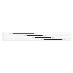 Giant Liv Rove 2 DD niebieski 2024