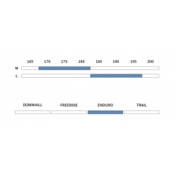 Rower górski DARTMOOR Thunderbird CF Pro niebieski 2025