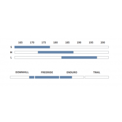 Dartmoor Thunderbird Superenduro Evo grafit / czarny mat 2025 + eBon 250 zł