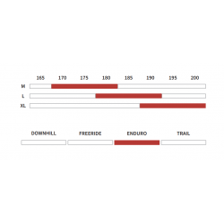 Rower górski Dartmoor Blackbird Intro 29 czarny / zielony 2025 + eBon 200 zł