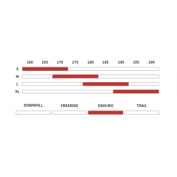 Rower górski DARTMOOR Bluebird Pro 29 space blue mat 2025 + eBon 250 zł