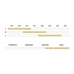 Rower górski DARTMOOR Bluebird Pro 27.5 sand storm mat 2025 + eBon 250 zł