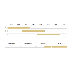 Rower górski DARTMOOR Bluebird Evo 27.5 grafit / czarny mat 2025 + eBon 200 zł