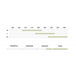 Rower górski DARTMOOR Primal Pro 29 sand storm mat 2025 + eBon 200 zł