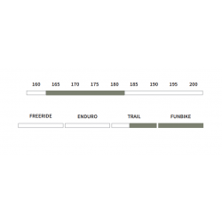Rower DIRT DARTMOOR Hornet 26 czarny / grafit połysk 2025 + eBon 150 zł