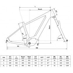 Kellys Tygon R90 P turkusowy 2024