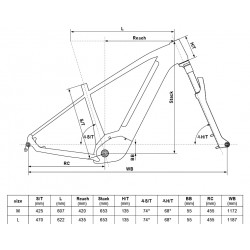 Kellys Tayen R50 P Rose Gold 29" 725Wh 2024