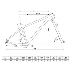 Rower górski Kellys Gibon 10 koła 27.5" 2024