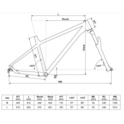 Rower górski KELLYS Gibon 50 szary 29" 2024