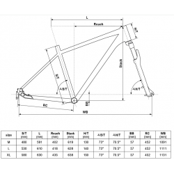 Rower crossowy KELLYS Phanatic 70 sosnowa zieleń 2024