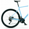 Rower gravel KANDS 28″ TORO GRX błękitny mat 2024