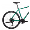 Rower crossowy UNIBIKE Crossfire GTS zielony 2024