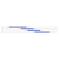Rower crossowy LIV Rove 4 STG Terra Roza 2025